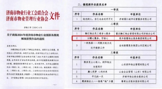 银丰物业微视频《以暖心服务守初心》荣获“2024年度济南市物业行业摄影及微视频展”二等奖