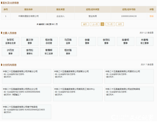 因施工现场存在扬尘污染，中铁二十五局被罚3万元