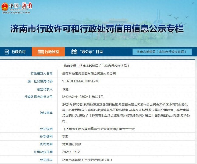 鑫苑科技服务集团济南分公司因未按要求分类收集、存放生活垃圾被罚