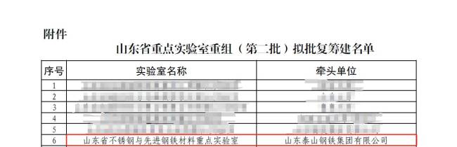 济南市莱芜区首个省级重点实验室获批建设