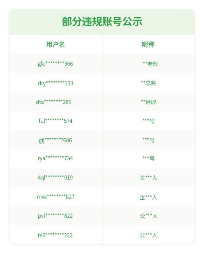 微信紧急公告 | 安全中心：有不法分子利用社交平台大范围传播木马病毒