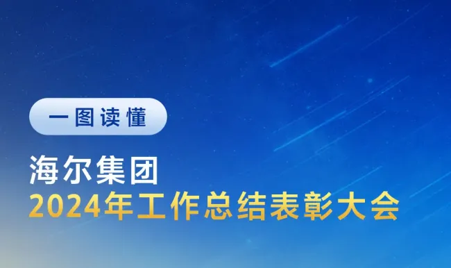 稳健双增长，创历史最好业绩！海尔2024全球营收超4000亿