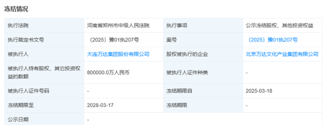 突发！万达集团旗下北京万达文化产业集团全部股权80亿元被冻结