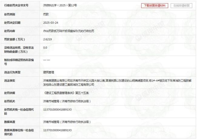 济南莱建置业涉嫌将工程肢解发包，同日连收4张罚单