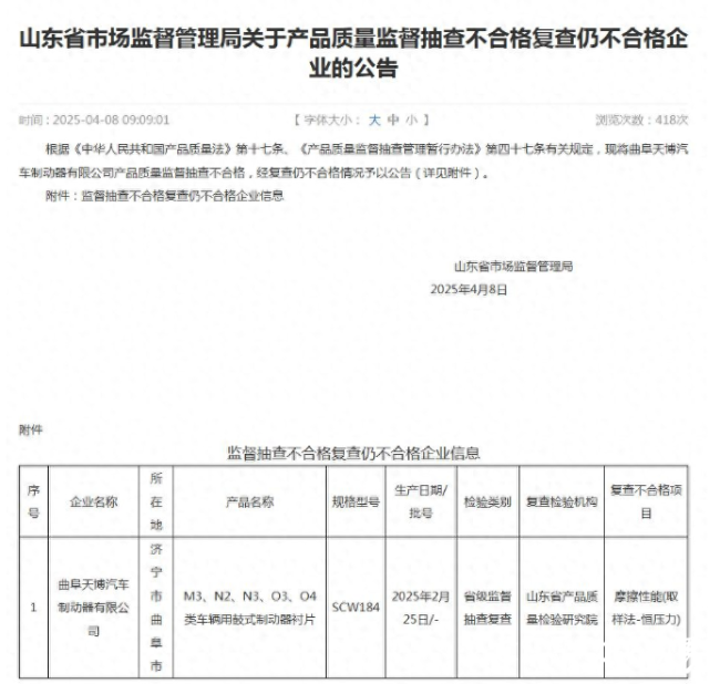 曲阜天博汽车制动器有限公司多类产品抽查、复查均不合格，若整改无效将面临行政处罚