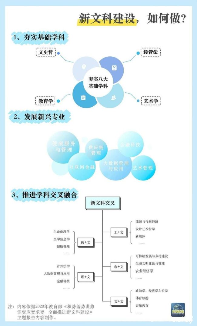 高校专业8.jpg