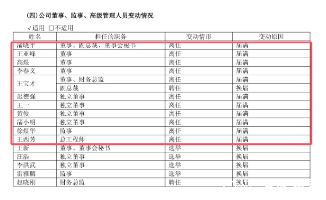年报愈发“难看”——商誉暴雷、营收创十年新低，步长制药陷“中年危机”？