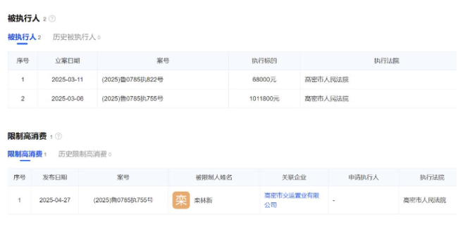 潍坊高密交运集团旗下三家公司商票逾期，逾期总金额超8242万元