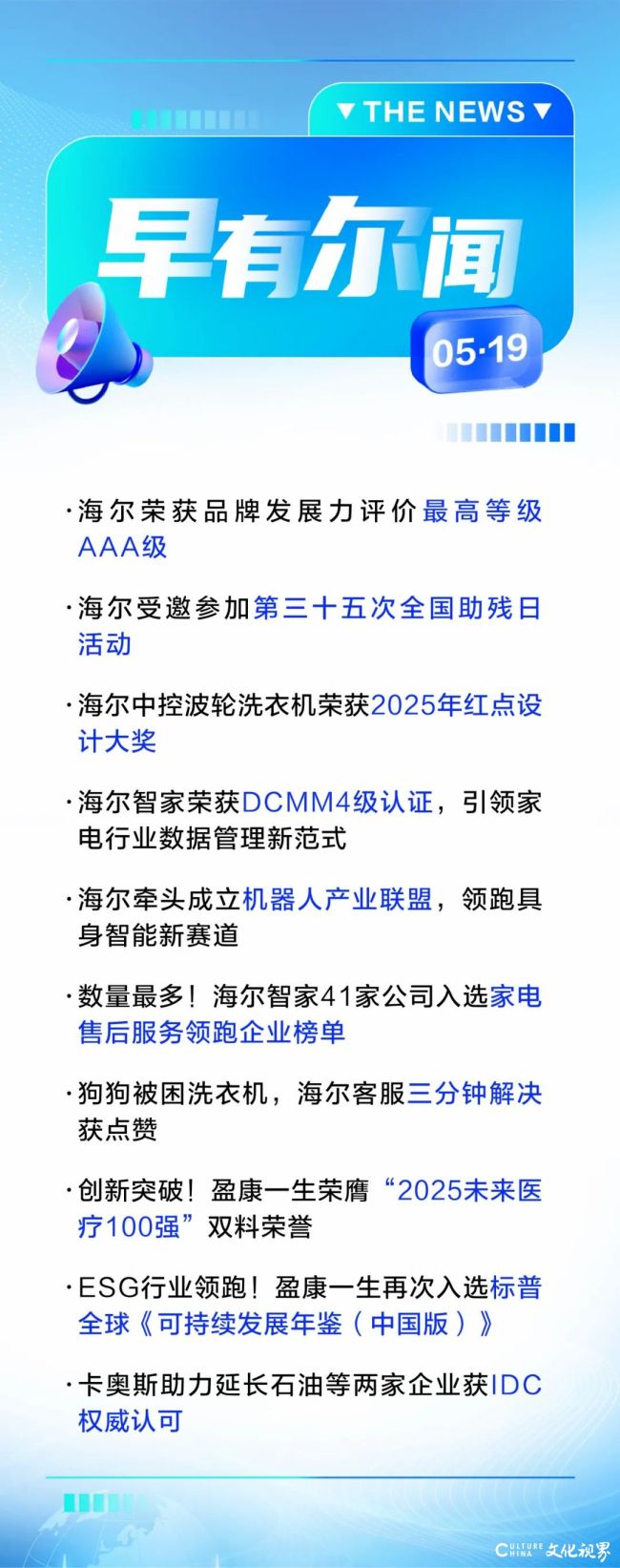 海尔荣获品牌发展力评价最高等级AAA级，居行业领导地位！