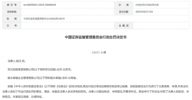 等因违规转让股票，京汉控股被罚没近2.3亿元