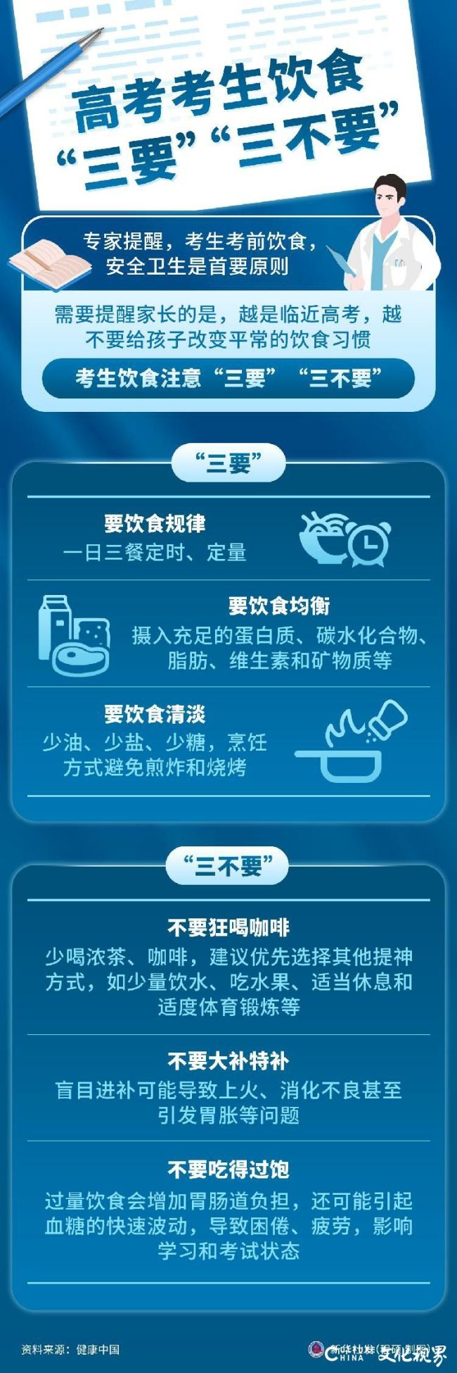 高考2.jpg