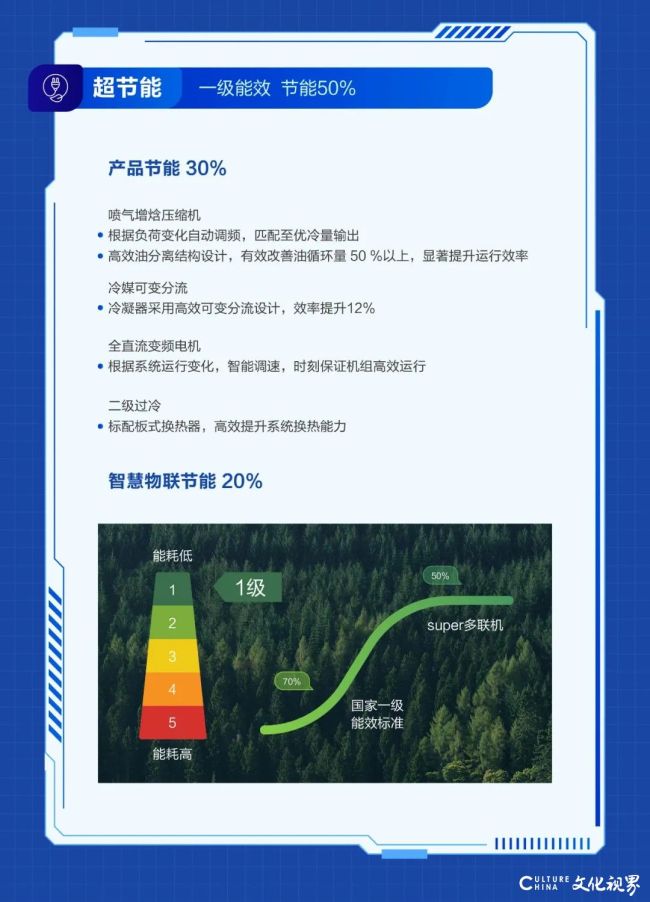 海尔3.jpg
