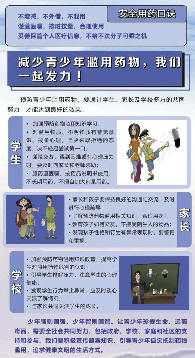 威海警方全力打击含涉毒成瘾性物质“减肥药”违法犯罪
