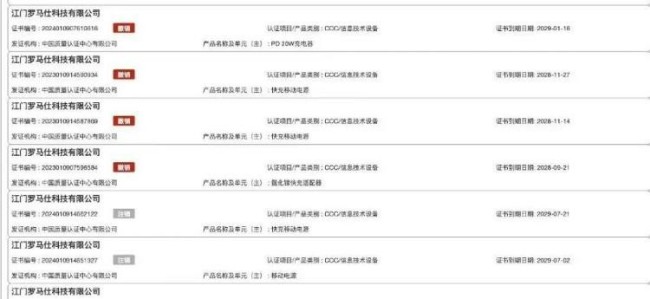 多个充电宝品牌3C认证证书被暂停！涉及罗马仕、安克、绿联、倍思等