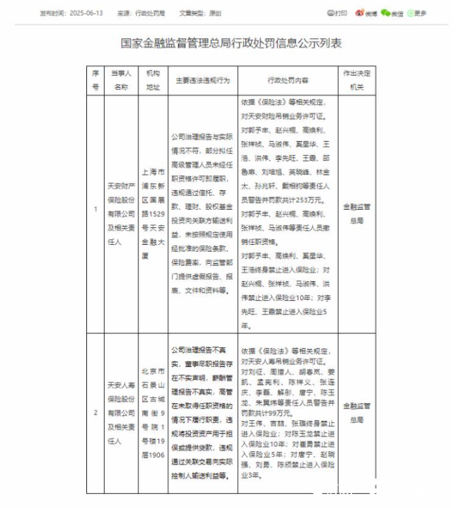 20万车主隐私被贱卖，太平洋产险员工倒卖客户数据被判罚
