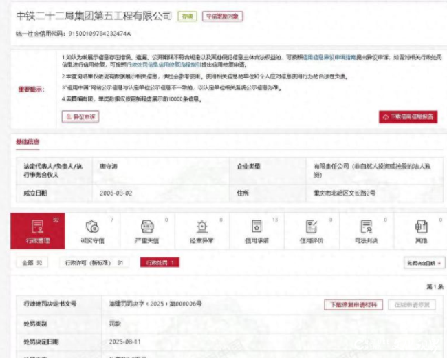因未及时排除安全事故隐患，中铁二十二局集团第五工程有限公司被罚2.5万元
