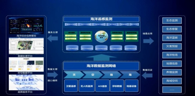 “青岛星”闪耀太空!发力星辰大海,城市大有可为