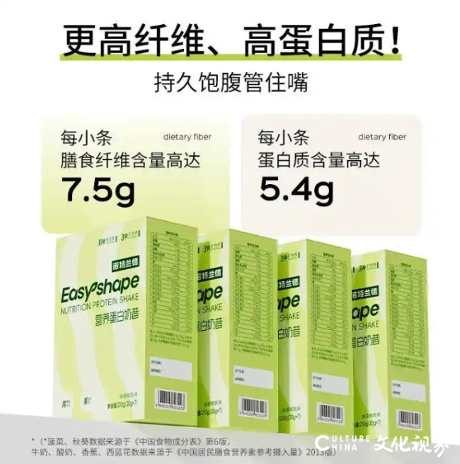 打工人代餐新宠,高膳食纤维轻卡美味——诺特兰德蛋白奶昔丝滑上市