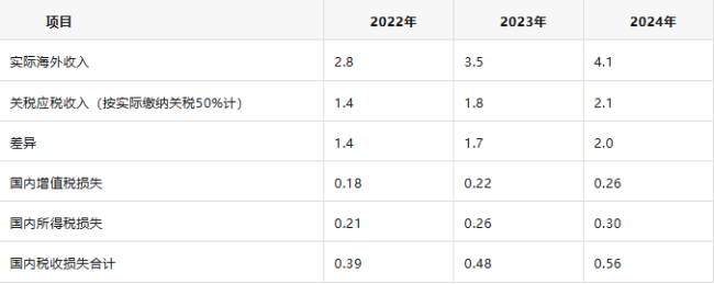 20251029173722211462.png image.png