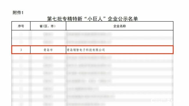 卡奥斯胶州工厂入选国家级专精特新 “小巨人”企业名单