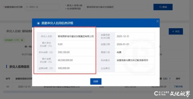 去年六次上榜“持续逾期名单”、自身被执行超8600万元、4家子公司被执行金额合计超3.28亿元……聊城高新城建陷多重风险