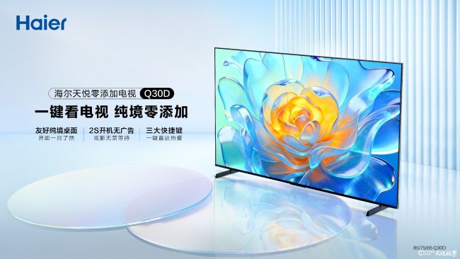 海尔电视2025年整机出货量逆势增长，增幅全球第一