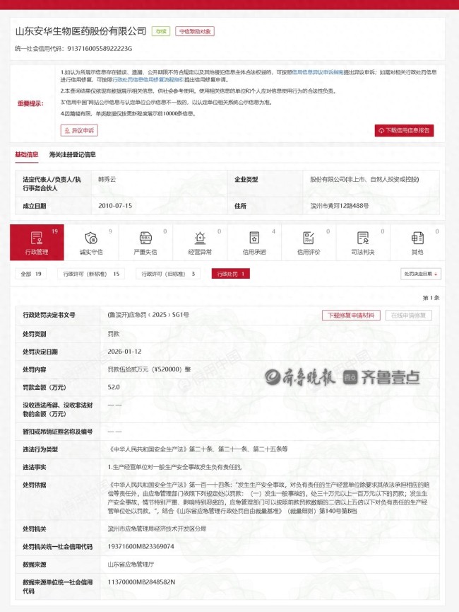 对生产安全事故发生负有责任，安华生物被罚52万元