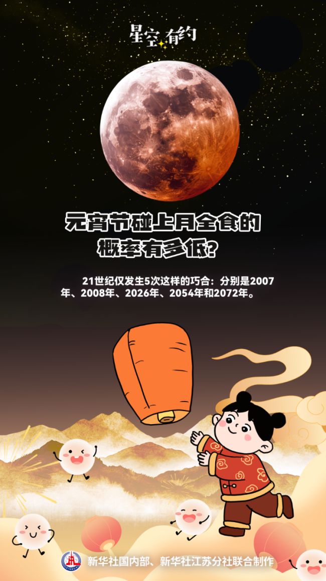 明晚，一起守住这份宇宙级别的浪漫——稀罕“红月”闹元宵