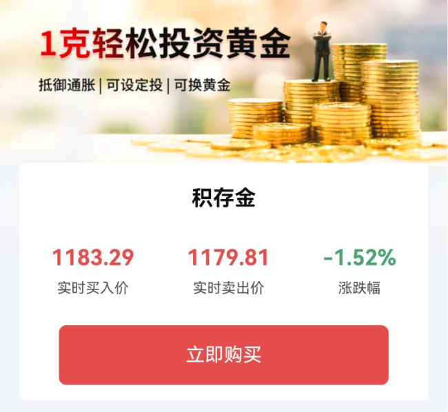 北京银行积存金现1.6元/克的离谱价格，多名成交客户账户资金被银行强行扣划，其行为合法性遭质疑