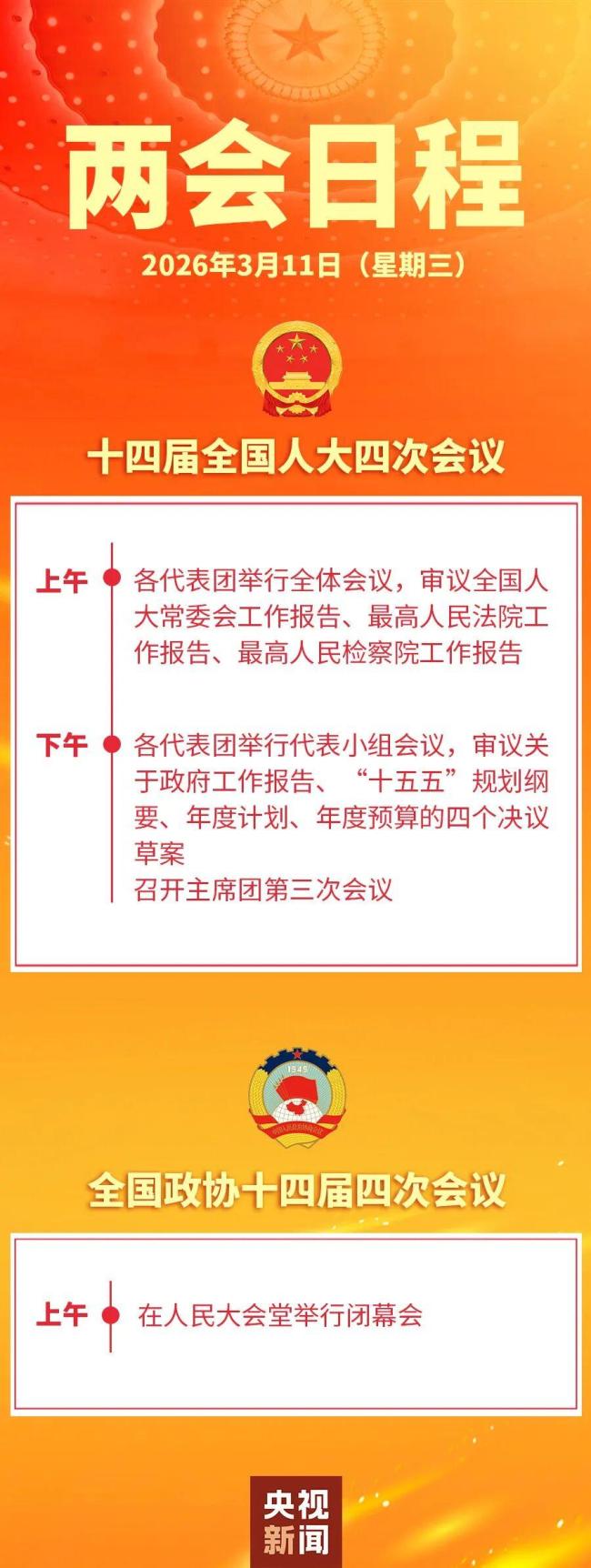 两会速递 | 全国政协十四届四次会议今日闭幕!相关议程速览
