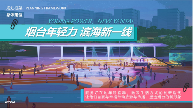 烟台莱山:提速打造滨海新一线,绘就年轻力文旅新图景