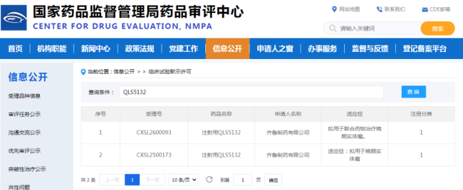 齐鲁制药1类新药注射用QLS5132联合疗法获临床试验默示许可