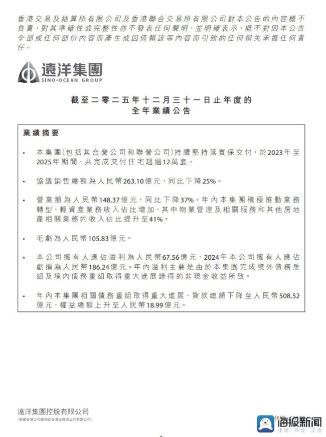 “账面回暖”是否真的“暖”？——多家房企通过债务重组实现“扭亏为盈”，看权威解读