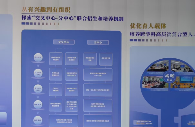 读博同时还要考的硕士有多“金贵”？山东大学这场学术“特种兵”选拔太硬核