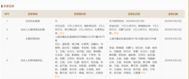 天岳先进部分投资人间接退出，实控人宗艳民持股比例上升