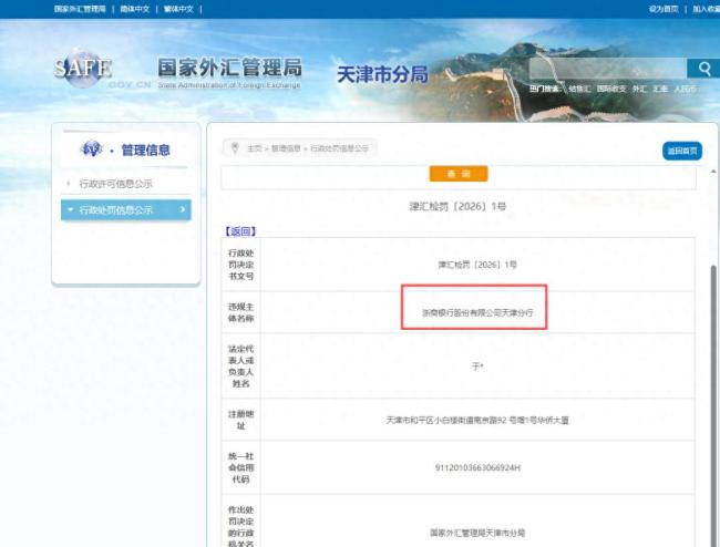 屡罚屡犯！浙商银行天津分行因多项外汇违规被罚没118.16万元，五年合计罚没超183万元