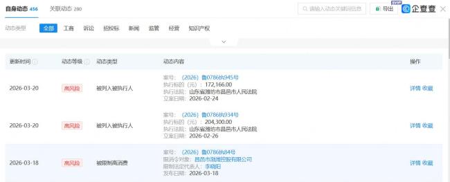 潍坊昌邑市渤潍控股有限公司及法定代表人李晓阳被限高，其公司此前已多次成为被执行人