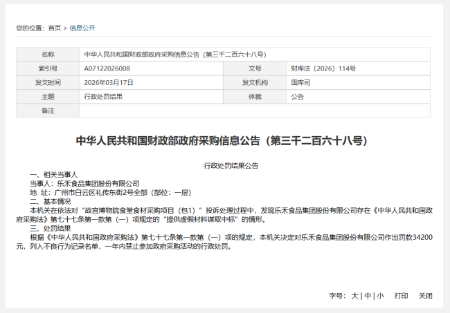 违规事项频发，乐禾食品被政采、军采系统接连处罚，成“黑名单常客”