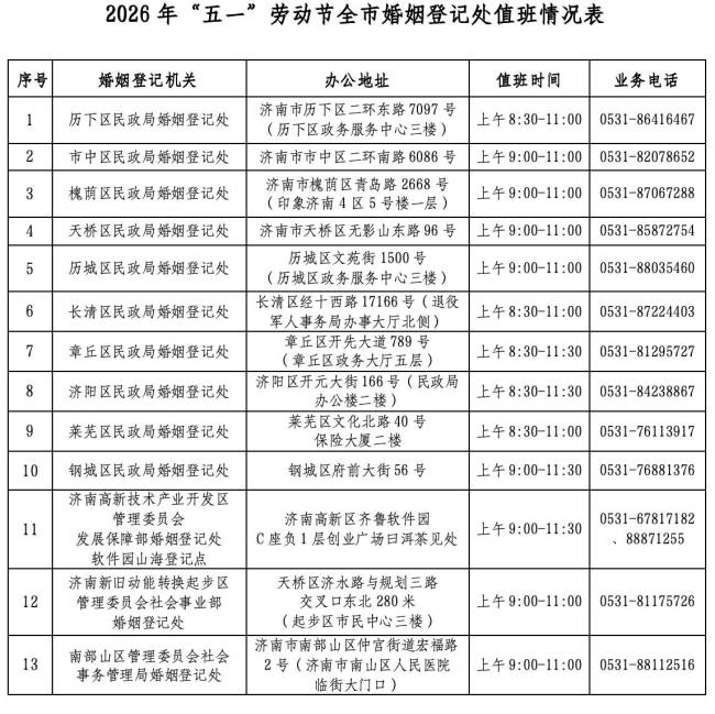 “五一”也能领证！济南13家婚姻登记处“为爱加班”，附预约攻略