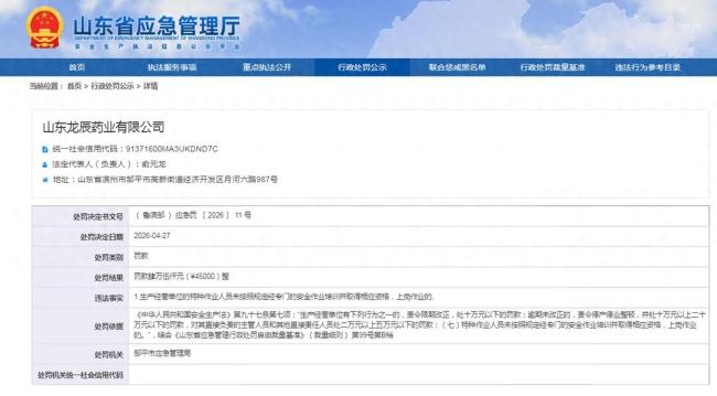 涉安全生产问题,美诺医药旗下山东龙辰药业再收罚单