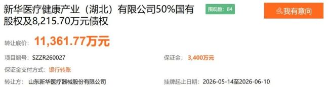 新华医疗2025年以来营收、净利持续“双降”，昨日起挂牌转让旗下新华医疗健康产业（湖北）有限公司60%股权及相应债权