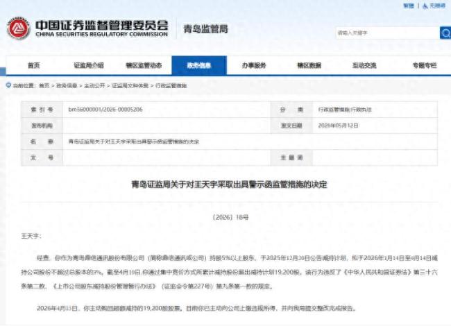 青岛鼎信通讯股份有限公司一持股5%以上股东被警示,并被记入证券期货市场诚信档案