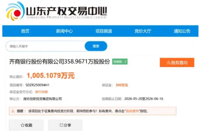 底价千万三度挂牌转让屡遭流拍，潍坊创投拟清退齐商银行股权遇阻