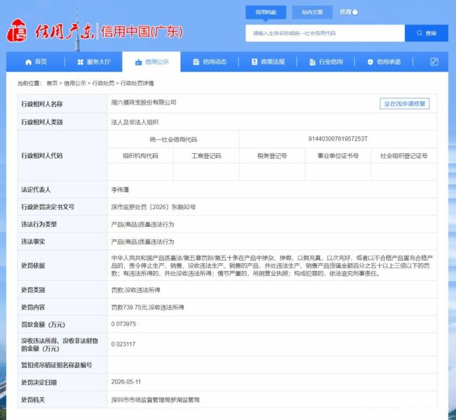 因产品质量违法行为被罚！周六福上市不足一年股价破发