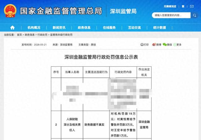 财务数据不真实、违规返佣、内控不严……人保财险多省分公司及相关责任人遭监管处罚