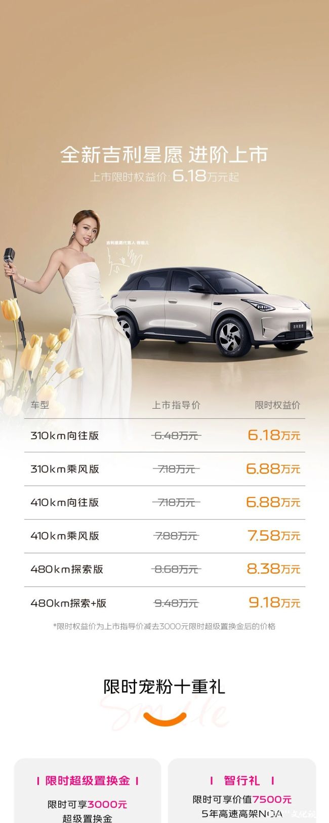 全新吉利星愿正式上市,经典之上再进阶!上市限时权益价6.18万元起