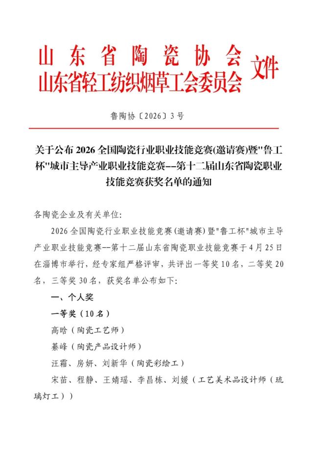 华光国瓷斩获第十二届山东省陶瓷职业技能竞赛四项大奖