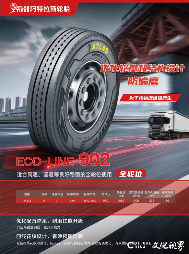玲珑轮胎旗下阿特拉斯轮胎聚焦卡友用车问题，实现护航安全、省心、省力、省油多重价值