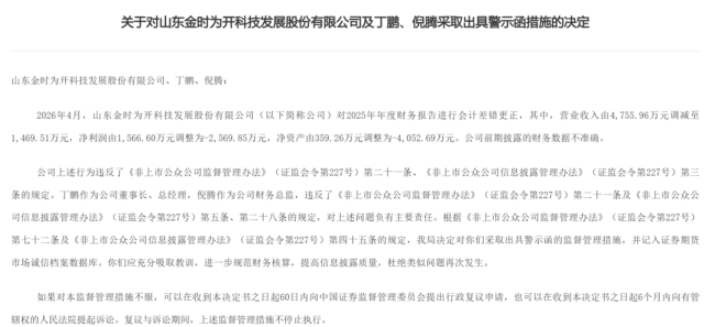 ST叠加警示函!金时为开财务数据 “失真”,董事长、财务总监被追责