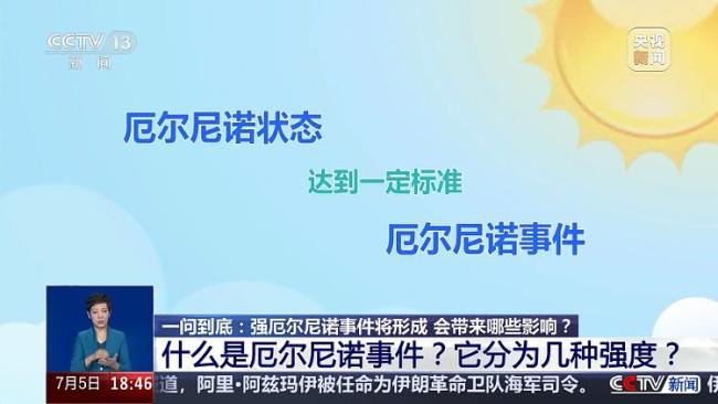厄尔尼诺来袭，今夏会更热吗?